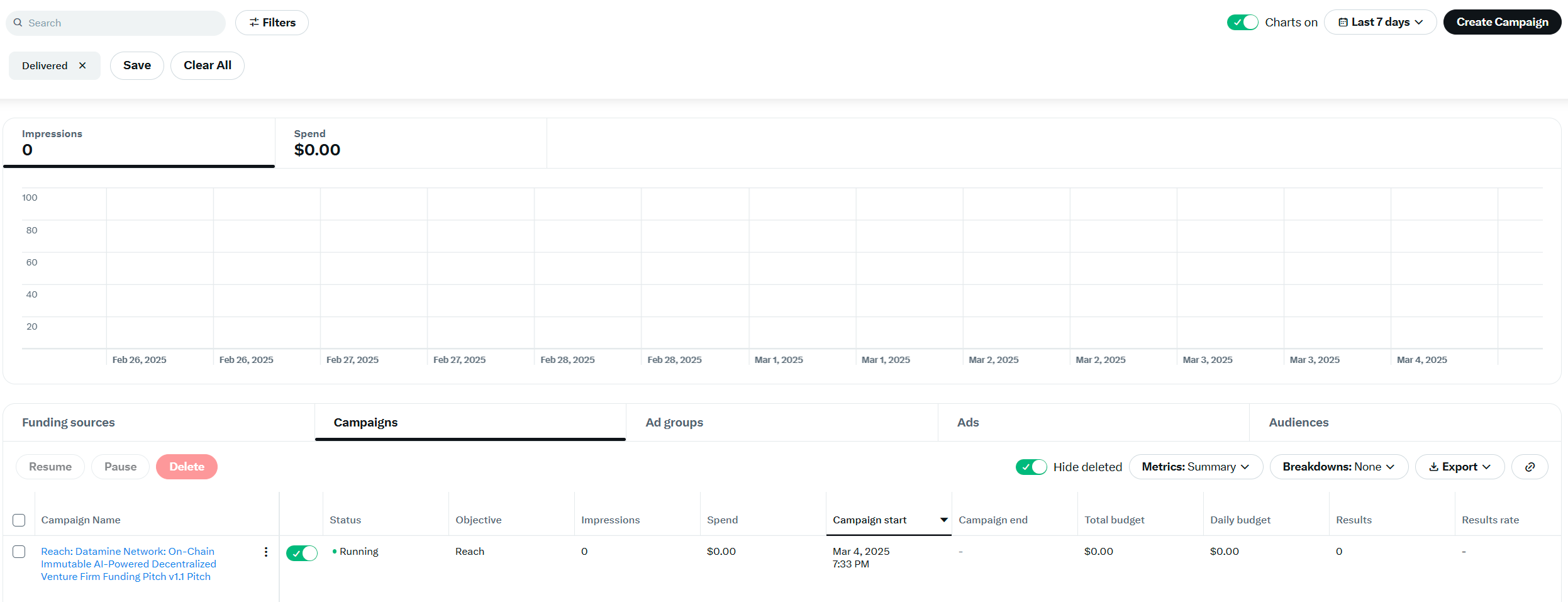 Datamine Network Launches Decentralized Venture Funding Initiative