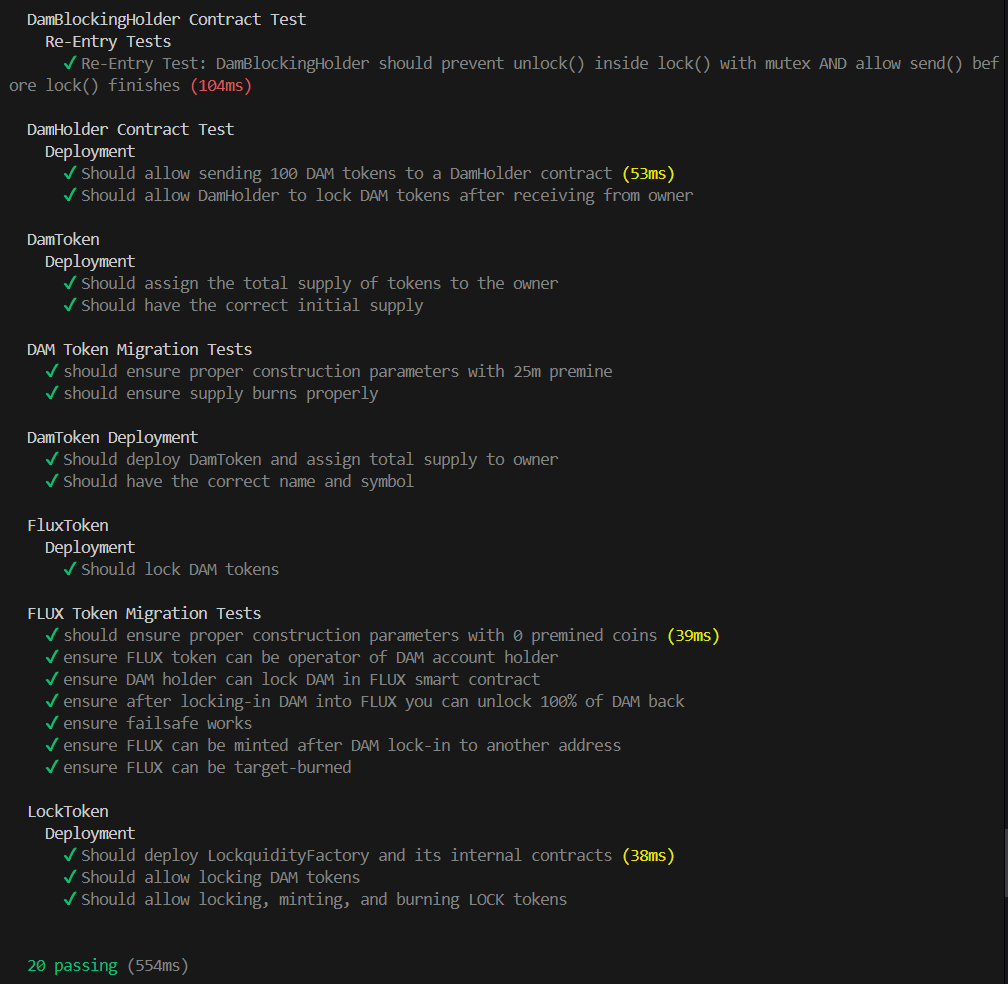 Datamine Smart Contract Security Enhanced with Hardhat Testing