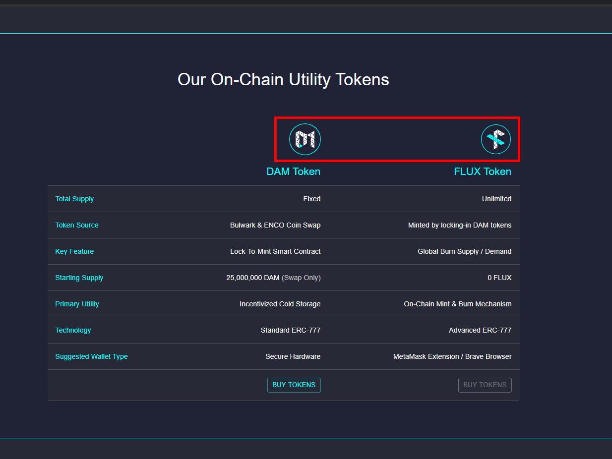 Datamine Network Enhances Dashboard with Custom SVG Graphics