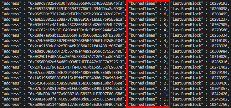 Real-Time Address Analytics Launched for Datamine Network