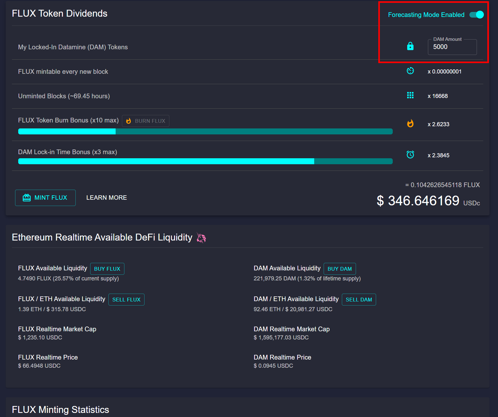 Realtime On-Chain FLUX Dividend Forecasting Launched