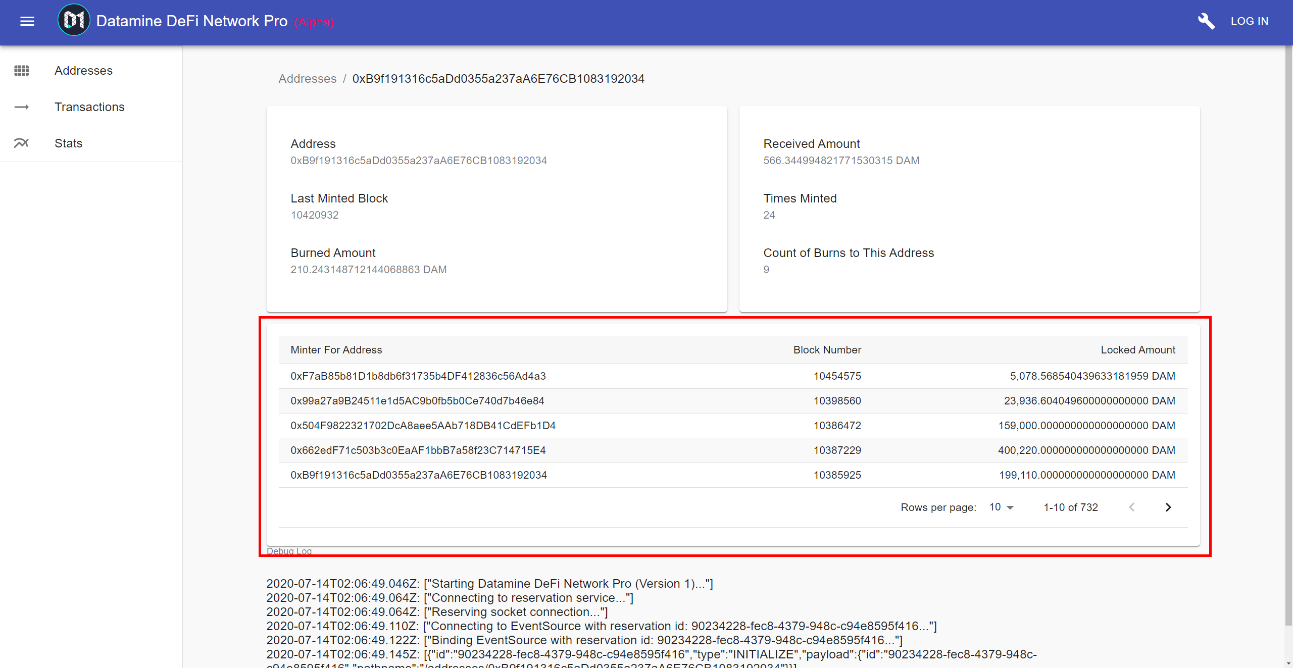 Realtime Delegated Minter Analytics and Ledger Updates