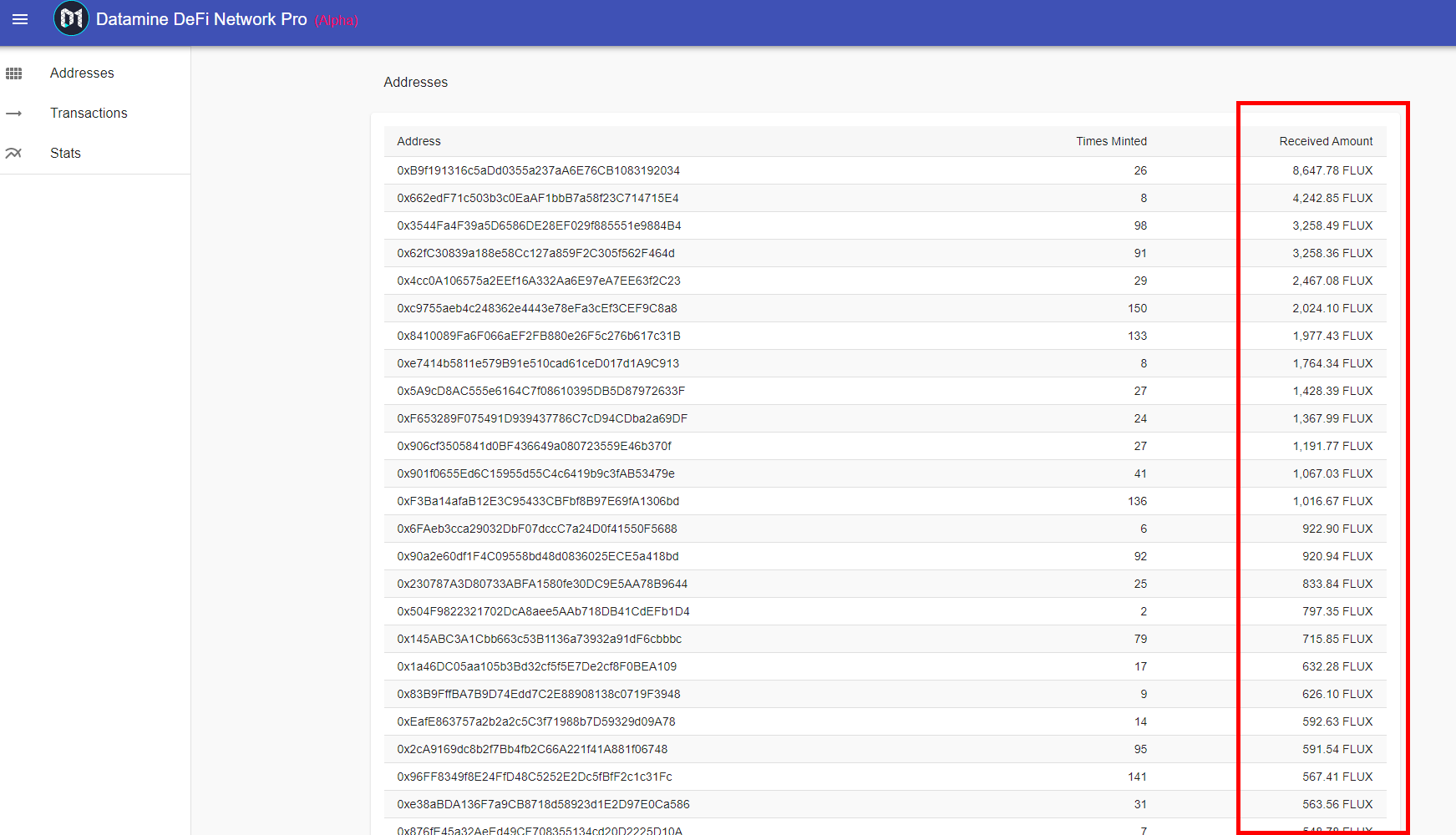 Datamine Network Optimizes FLUX Minting and Data Syncing