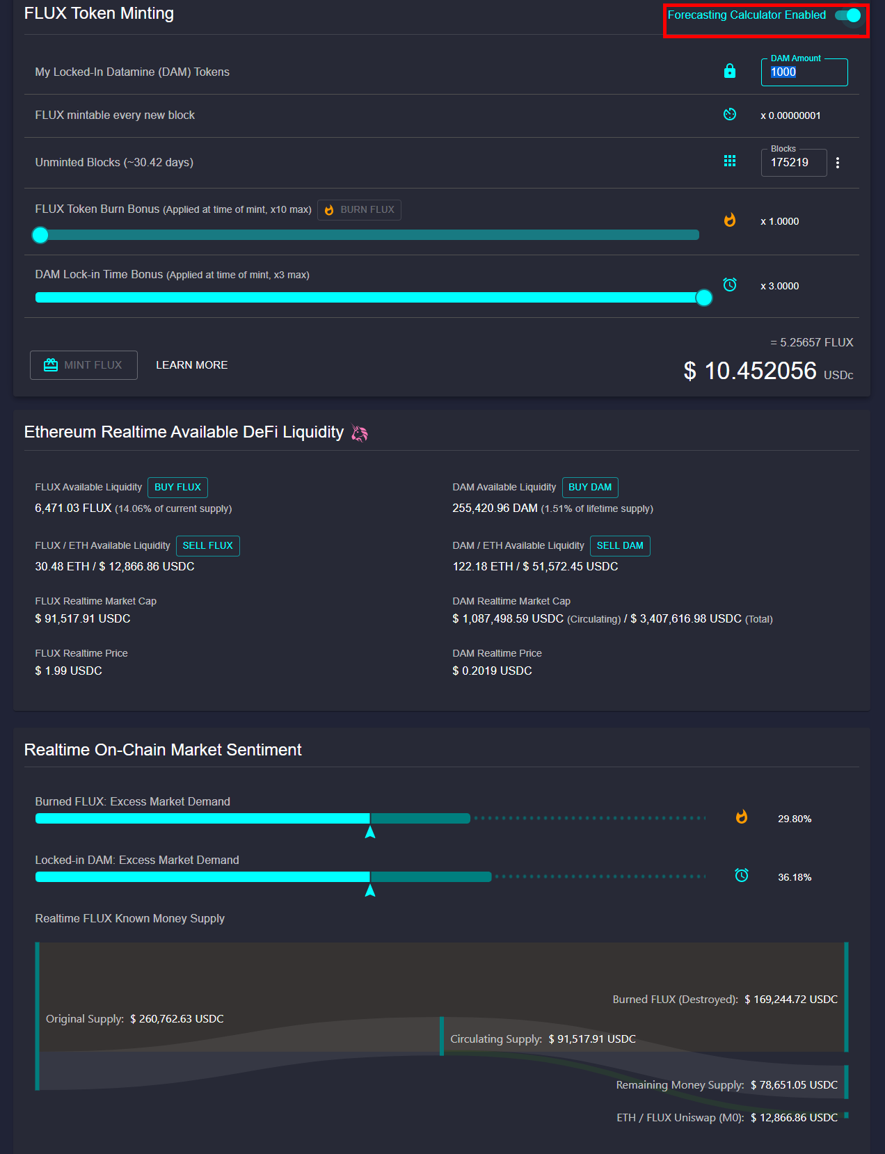 Datamine Realtime Dashboard Build 303 Simplifies FLUX Forecasting