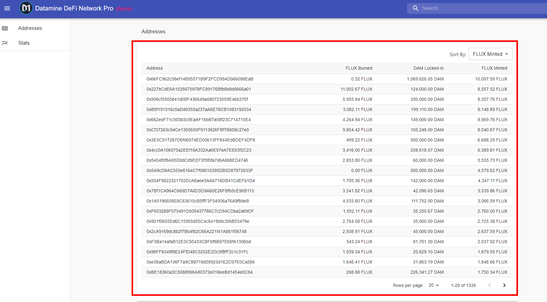 Datamine Network Upgrades Realtime Widgets for Ethereum Swaps