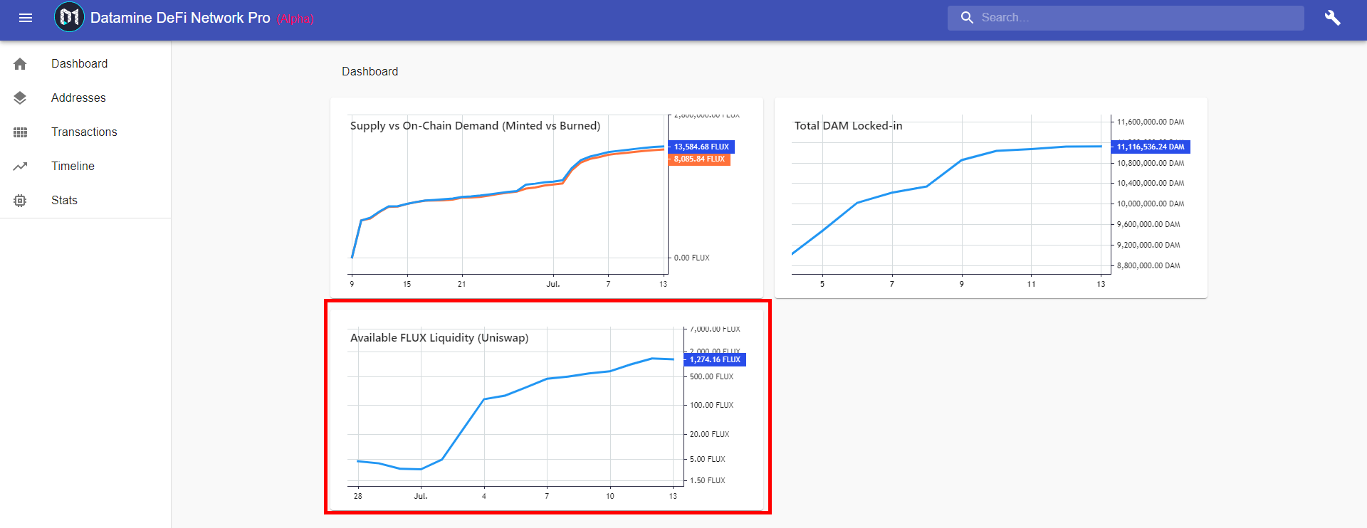 Datamine Network Announces Realtime Syncing and Public Beta