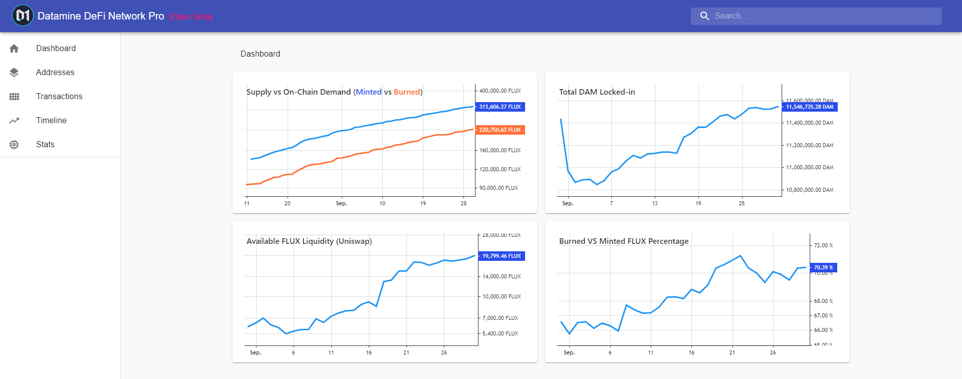 Datamine Launches Pro Portal Beta and Secures Audit
