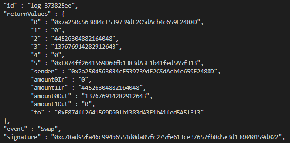 Datamine Integrates Uniswap Contract for Advanced Liquidity Analytics