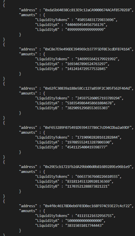 Datamine Network Integrates Real Time Uniswap Liquidity Analytics