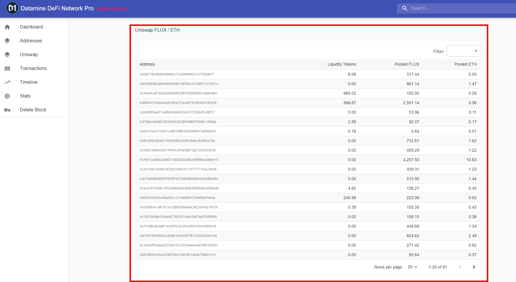 Real-Time Uniswap Liquidity Calculations for Datamine FLUX
