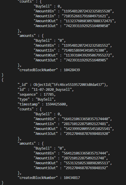 Datamine Network Integrates Uniswap Transaction Timelines