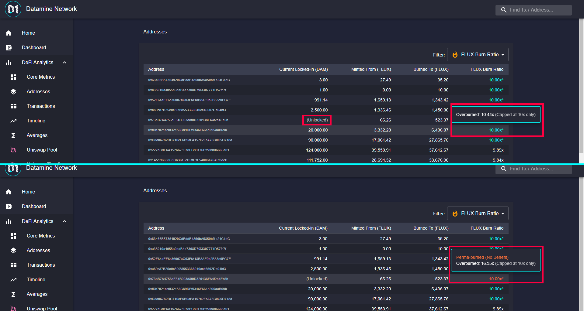 New Quality of Life Updates for Datamine Addresses Page