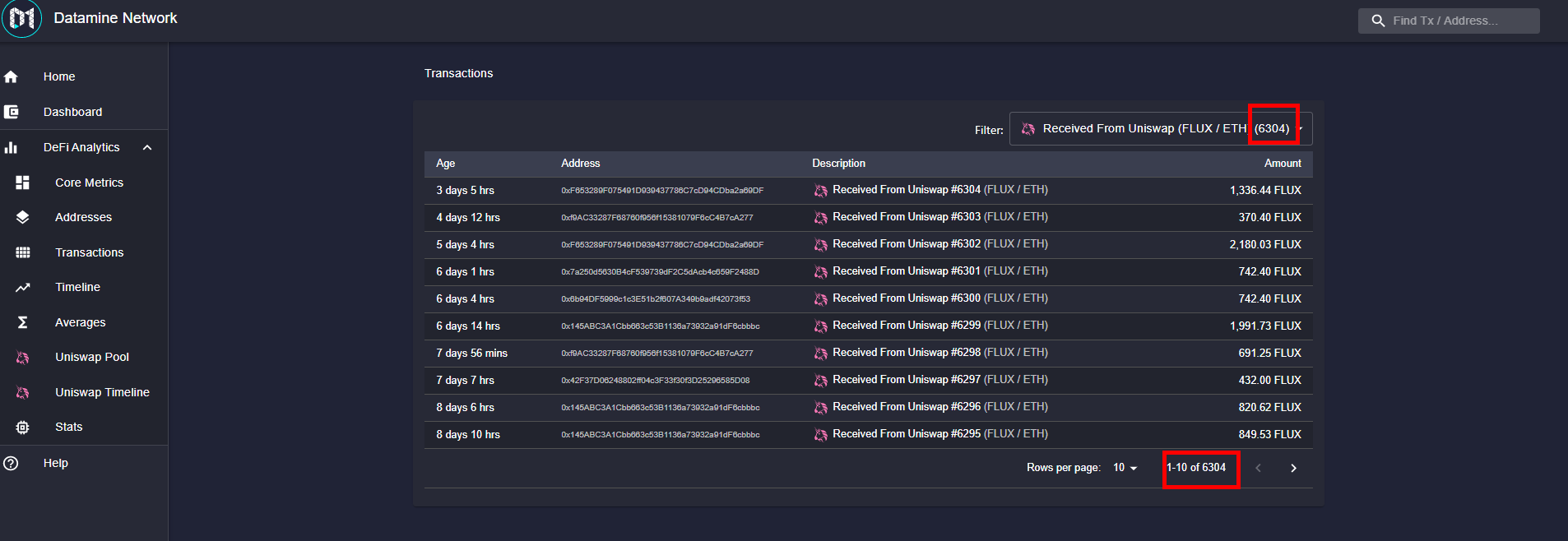 Datamine Network Enhances Dashboard Filtering and Pagination