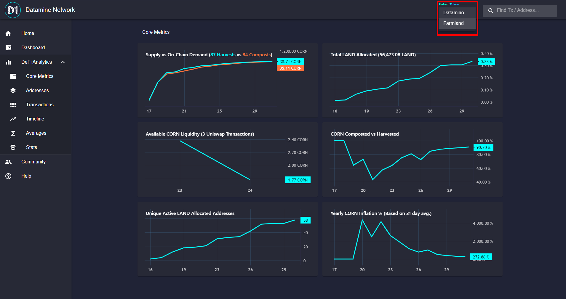Datamine Network Launches Burn as a Service with Farmland