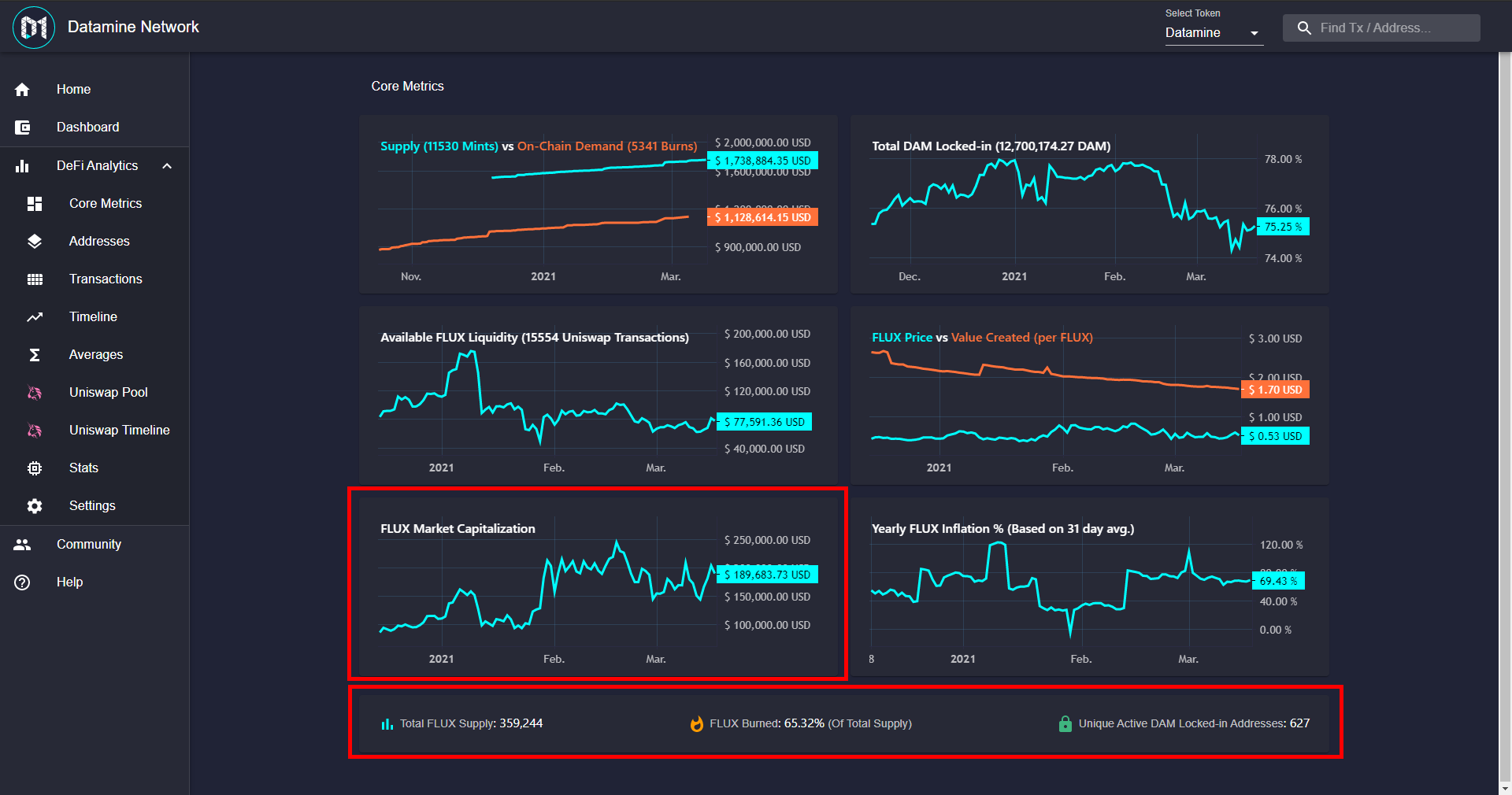 Datamine Dashboard Updates Introduce Real-Time FLUX Metrics