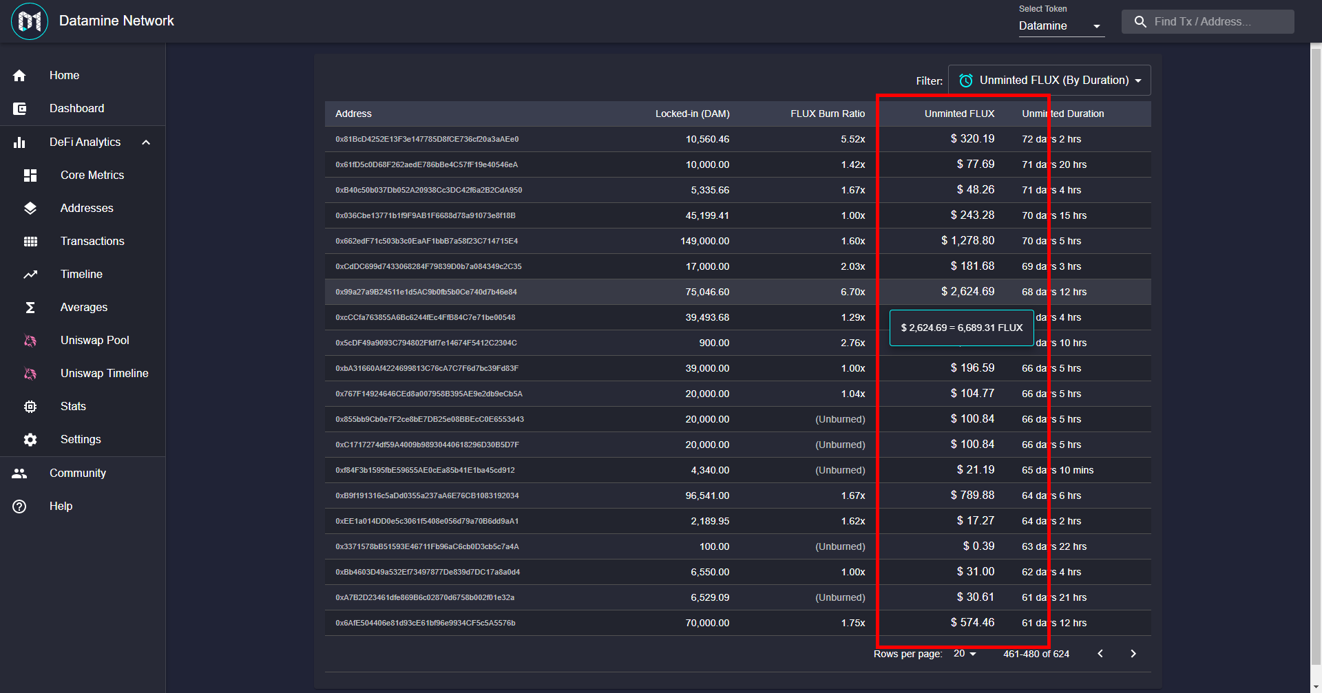 Datamine Discord Bot Tracks Real-Time Unminted FLUX Value