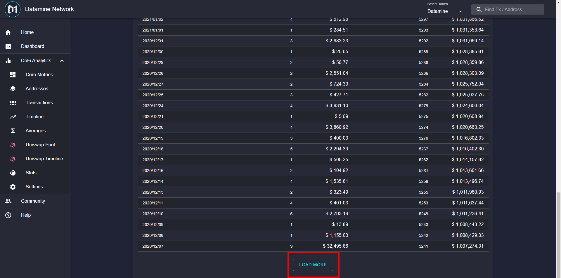 Datamine Network Optimizes Mobile Analytics Platform Integration
