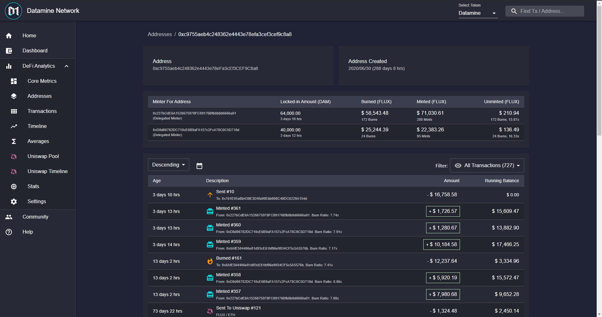 Datamine Network Optimizes Dashboard with New Data Tracking