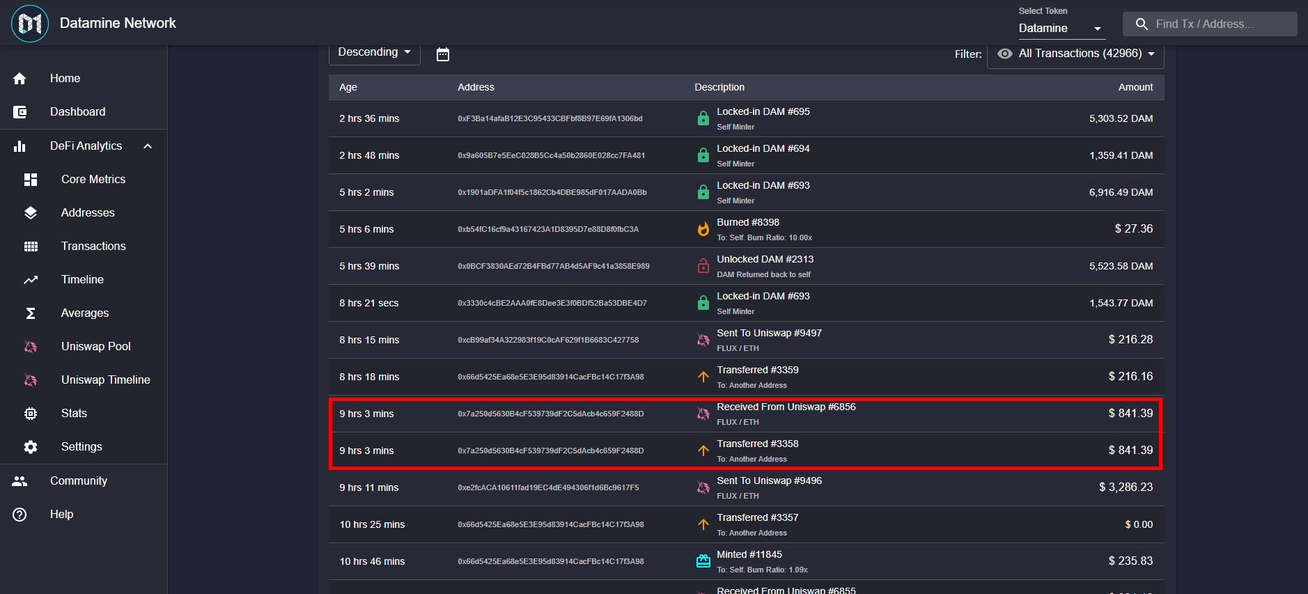 Datamine Prepares for Uniswap v3 Analytics Integration