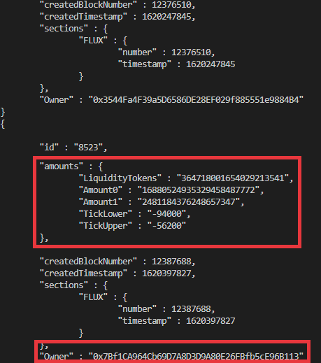 Datamine Network Integrates Advanced Uniswap V3 Analytics