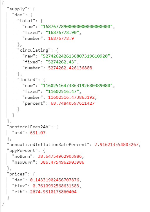 Datamine Network Launches StakingRewards API Integration