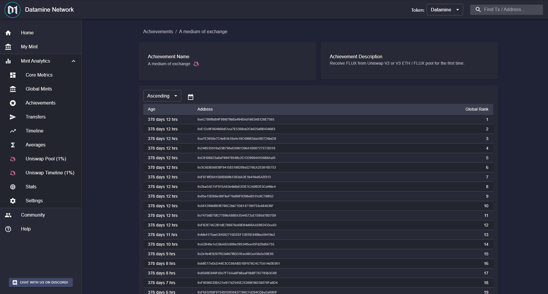 Datamine Network Launches Interactive Achievements Update