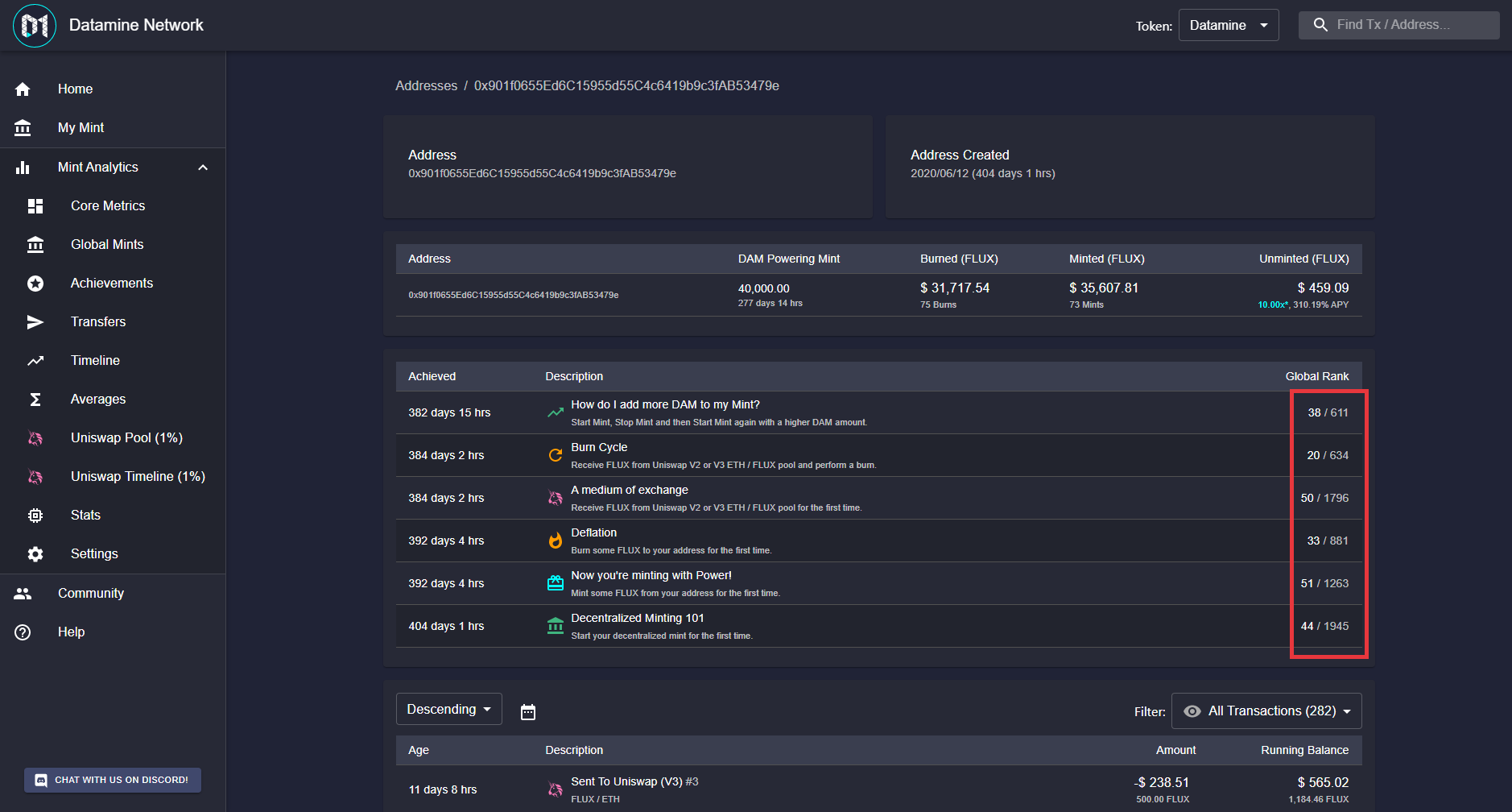 Datamine Network Introduces Real-Time Multi-Data Point Aggregation