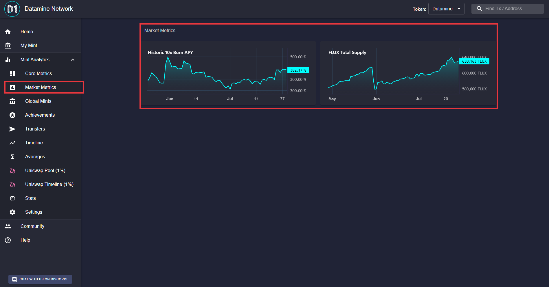 Datamine Network to Launch New Market Metrics Dashboard