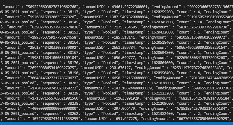 Datamine Network Integrates Uniswap V3 FLUX Price Trends