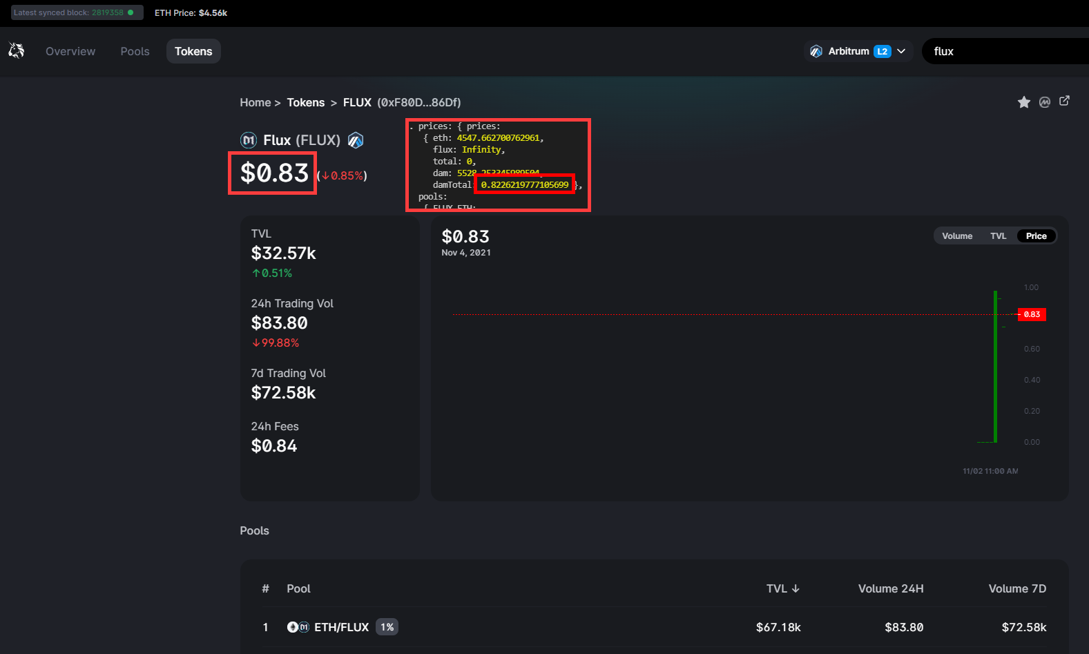 Datamine Network Launches On-Chain Layer 2 Pricing Updates