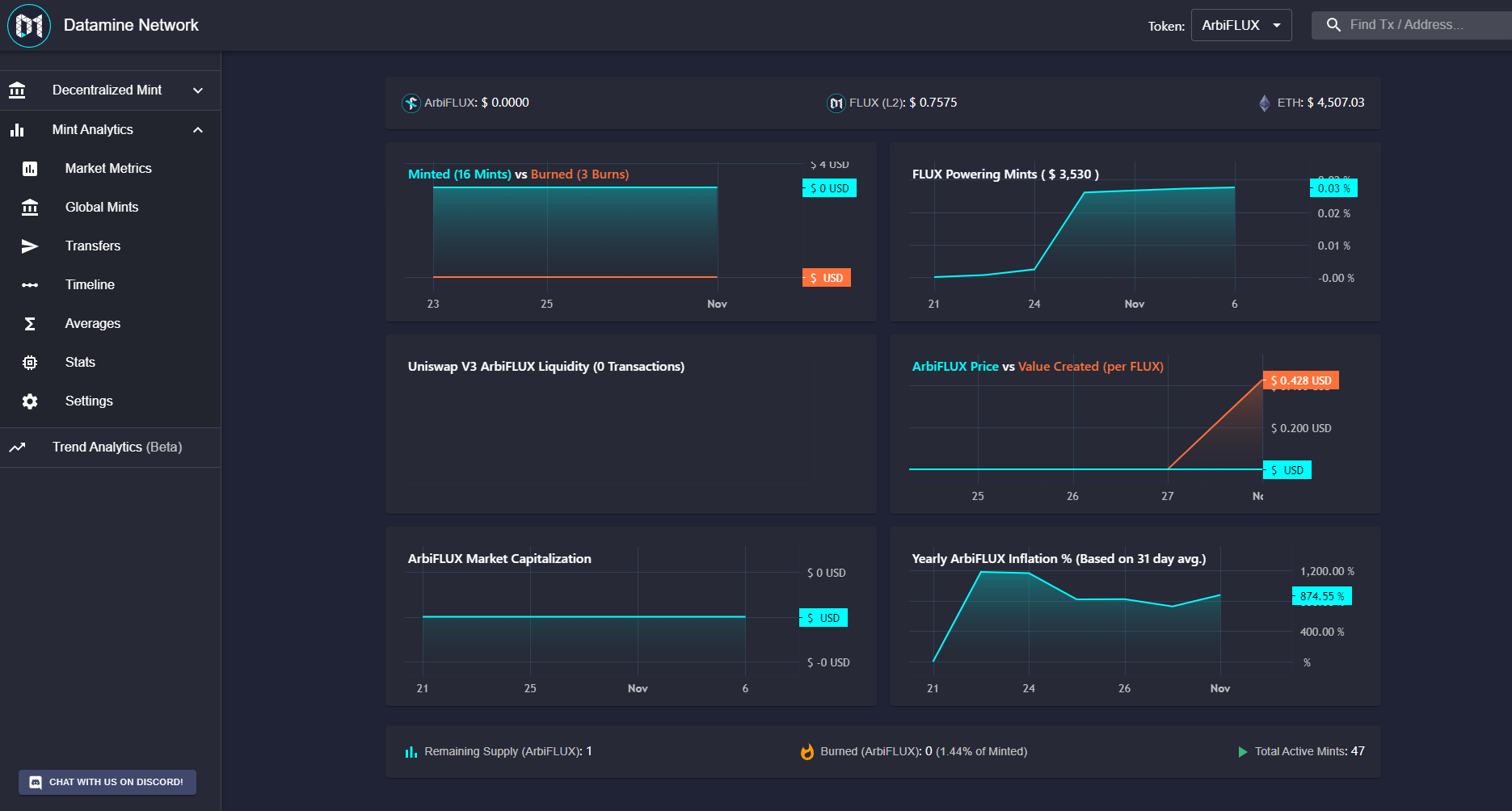 Datamine Network Integrates Real-Time ArbiFLUX Analytics