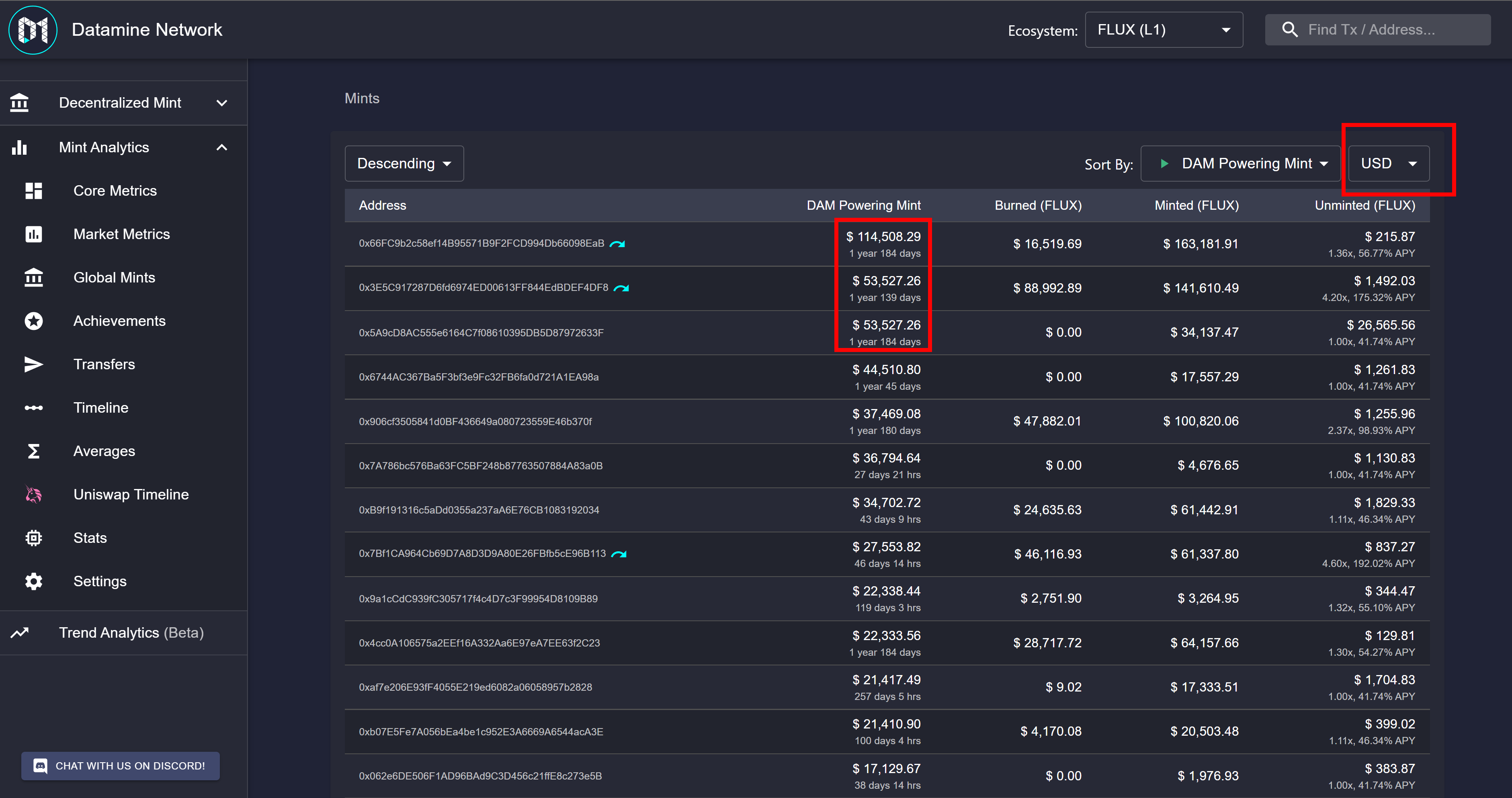 New Sub-Filtering and USD Metrics on Datamine Dashboard