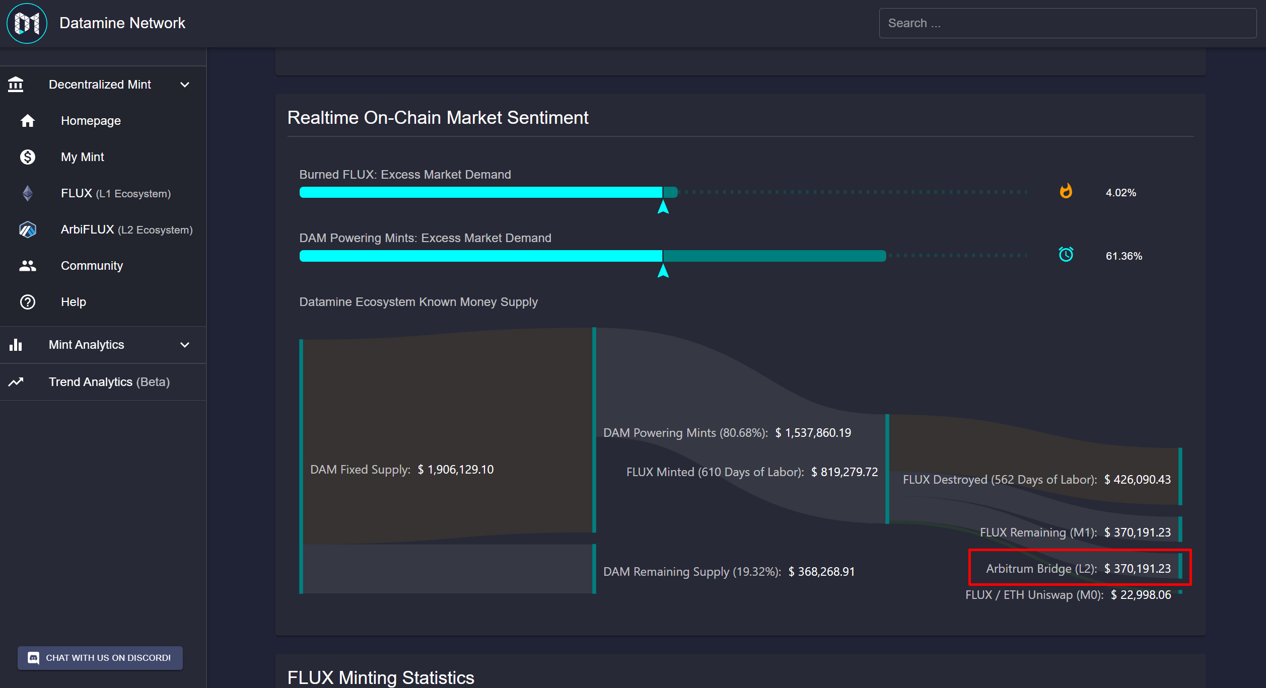 Datamine Dashboard Update Simplifies Layer 2 FLUX Bridging