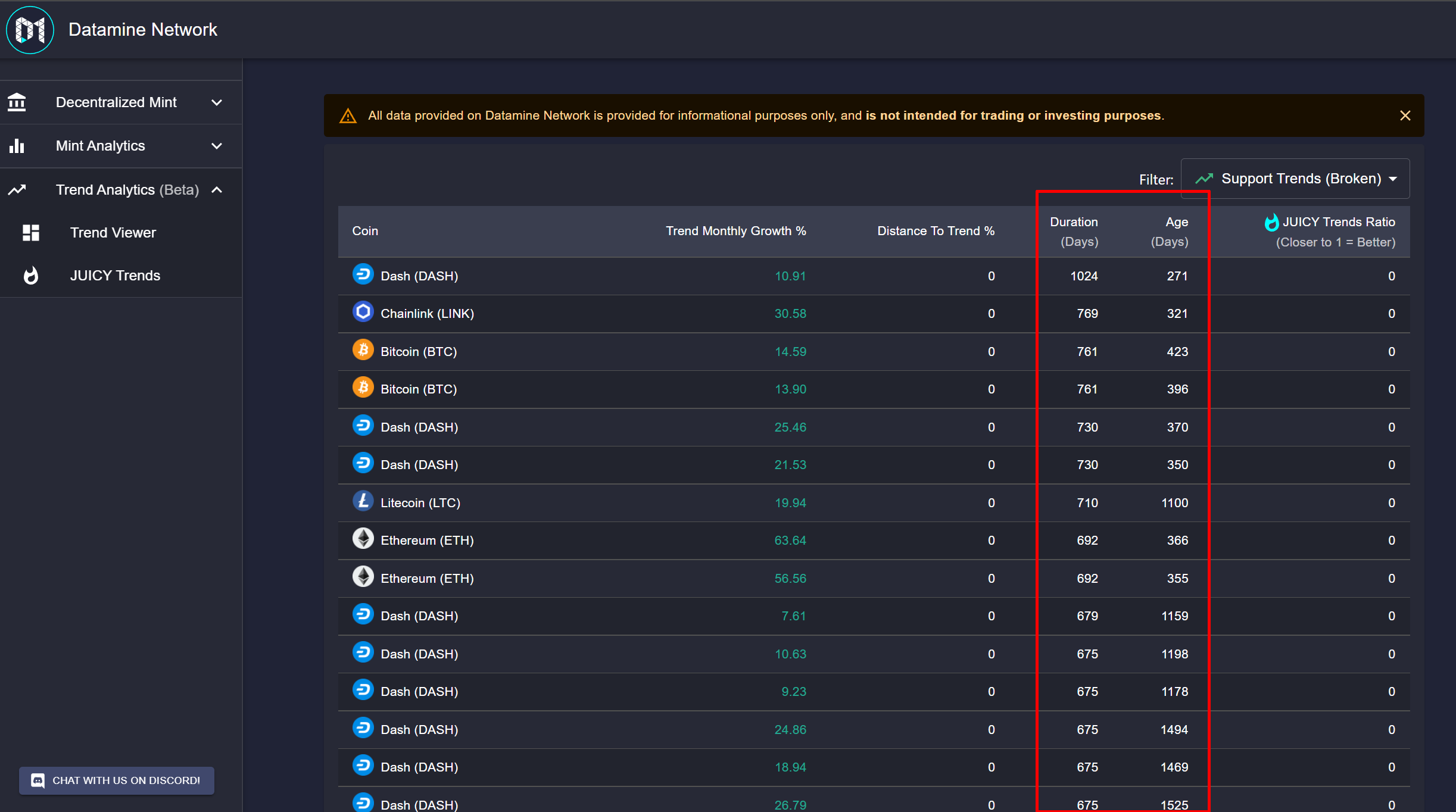 Datamine Network Adds Broken Trend Volatility Filters